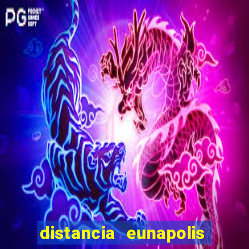 distancia eunapolis porto seguro